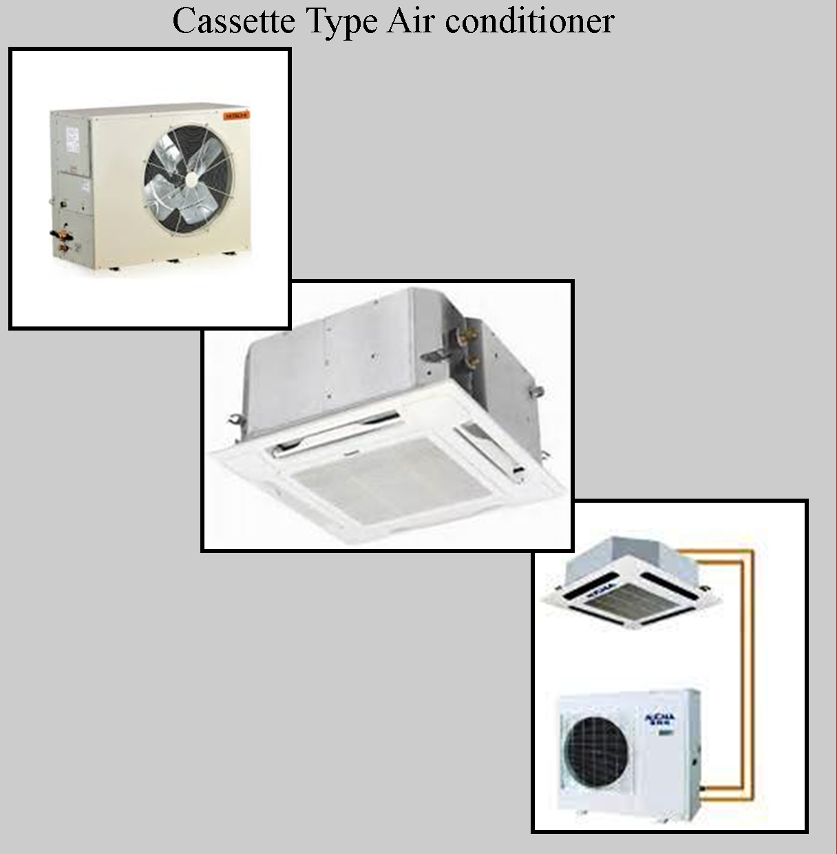 CASSETTEL TYPE AC